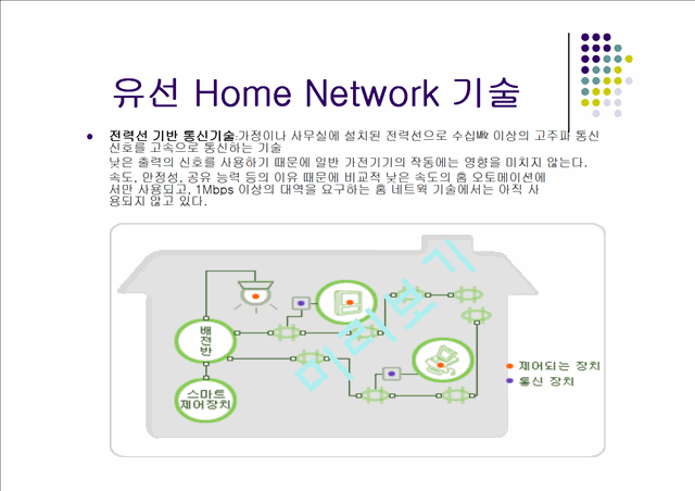 Home Network   (9 )